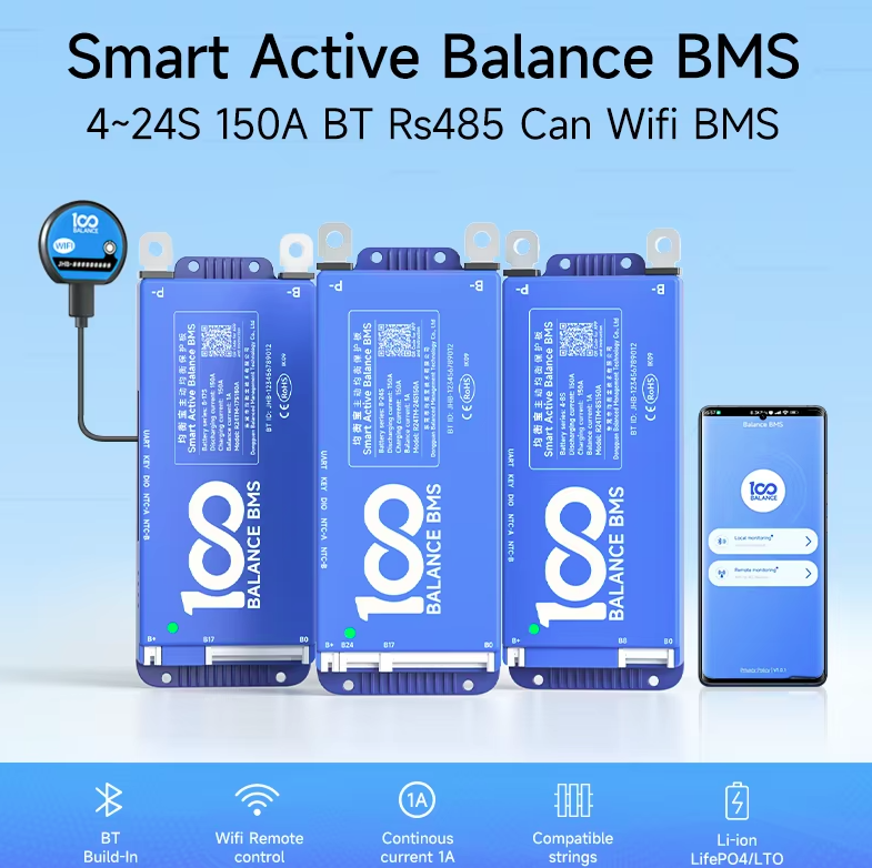 Daly 100 Balance Active Balance BMS: Latest Smart BMS 16s 48V (150A) LiFePO4 Active Balance BMS Bulit-in Bluetooth Can RS485 - BMS